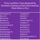 TTRPG Condition / Status Rings